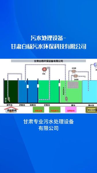 新晨污水处理有限公司怎么样_污水处理设备价格多少