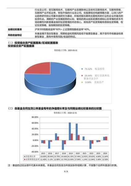 2017互联网前景如何_哪些行业值得投资