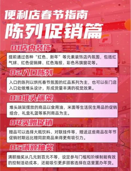 便利店线上营销怎么做_便利店如何提升复购率