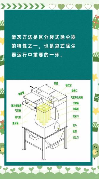 东莞包装粉尘治理哪家好_东莞包装粉尘治理多少钱