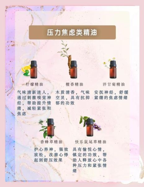 精油前景怎么样_精油行业未来五年发展趋势