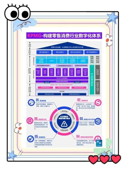 中国零售行业现状如何_未来五年增长机会在哪