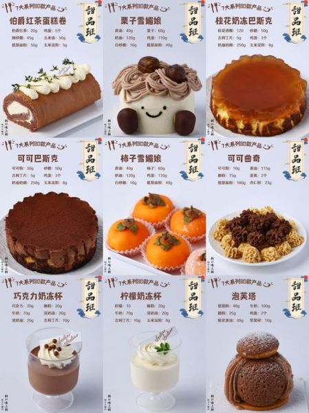 甜品店加盟赚钱吗_2024年甜品行业前景如何