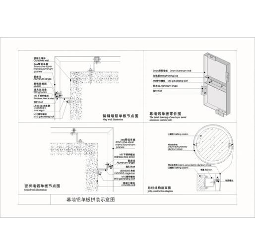 铝单板多少钱一平方_铝单板幕墙安装流程