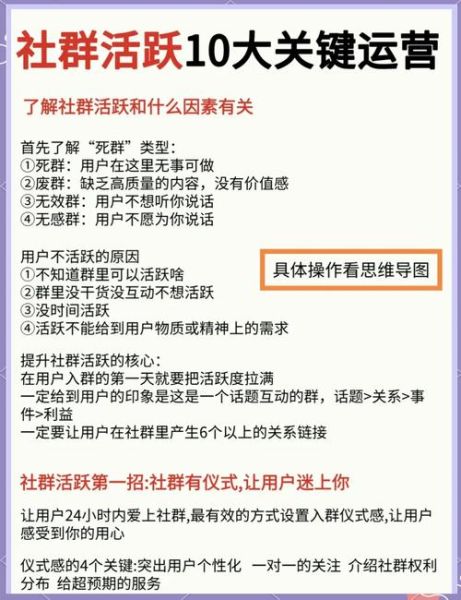 社区互联网研究报告_如何提升用户活跃度