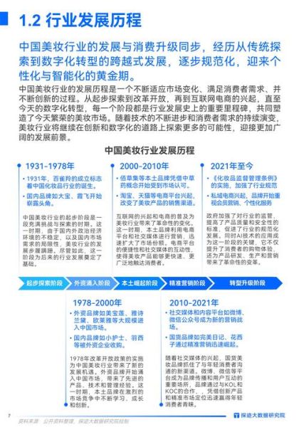 化妆品行业前景如何_2024年值得投资吗