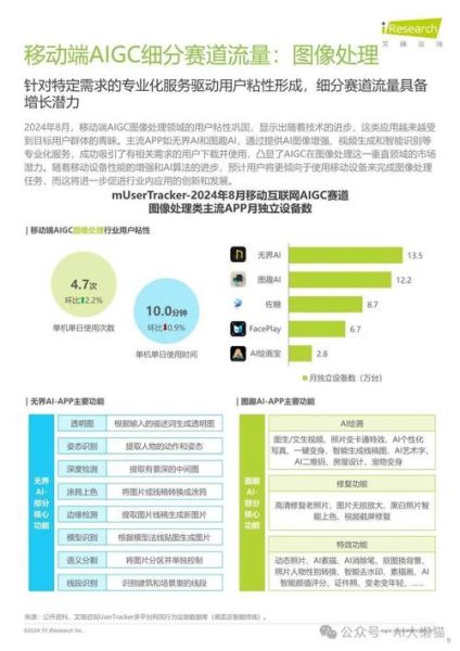 移动互联网投资前景如何_2024年值得关注的细分赛道