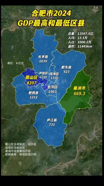 合肥经济前景怎么样_合肥未来五年发展重点