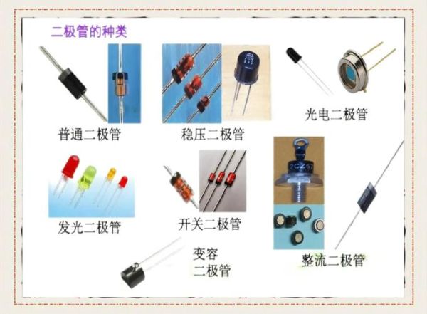 二极管未来应用前景_二极管技术发展趋势