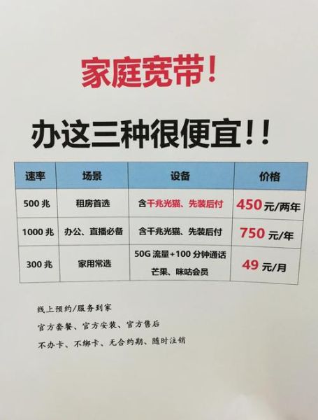 家庭宽带怎么选_家庭网络提速方法