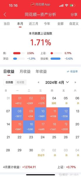 易通理财有限公司可靠吗_易通理财收益怎么样