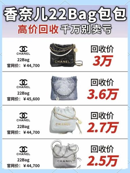 二手奢侈品怎么买靠谱_二手奢侈品交易平台哪个好