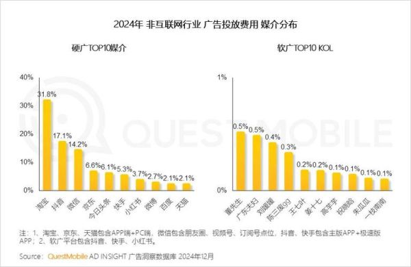 移动互联网行业前景如何_2024年值得入行吗