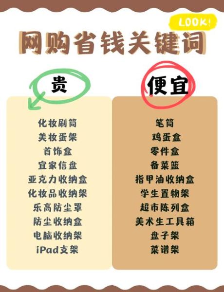 网购平台怎么选_网购省钱技巧有哪些