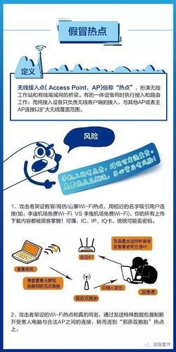 全球互联网风险有哪些_如何防范网络威胁