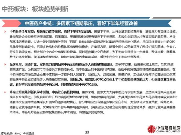 2013医药行业前景如何_医药政策变化影响