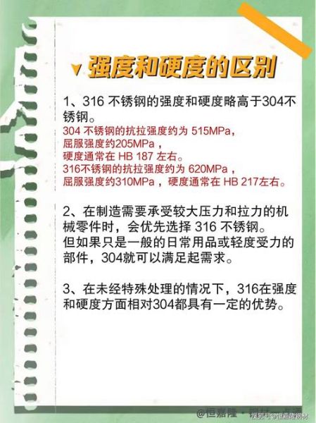 不锈钢价格走势_不锈钢304和316区别