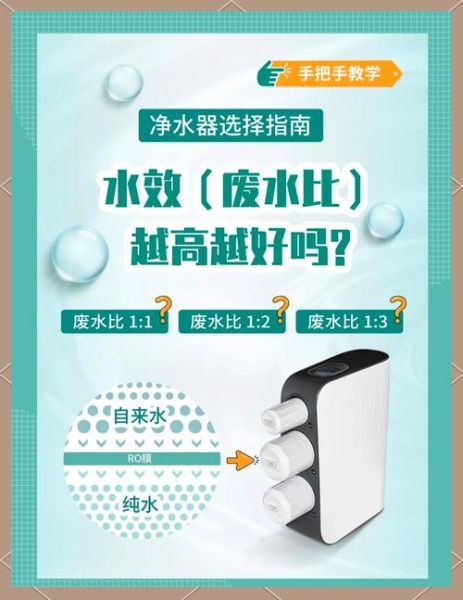 家用净水器怎么选_尚之水净水科技靠谱吗