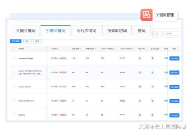 什么是SEO长尾词_如何布局SEO长尾词