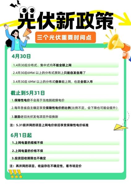 2016年光伏前景怎么样_光伏补贴政策还会延续吗