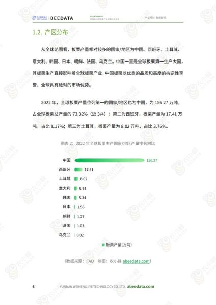 板栗种植前景怎么样_2024年板栗价格走势预测