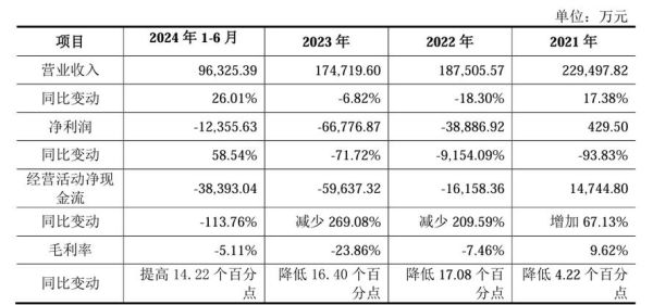英力特前景怎么样_英力特值得长期投资吗