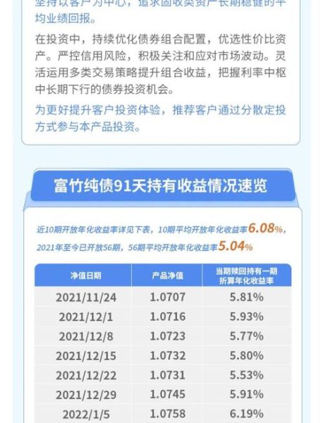互联网理财产品有哪些_新手怎么选靠谱平台