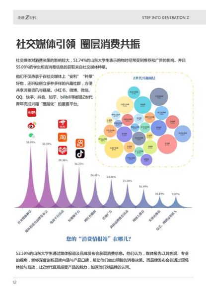2024时尚行业趋势_如何抓住Z世代消费心理