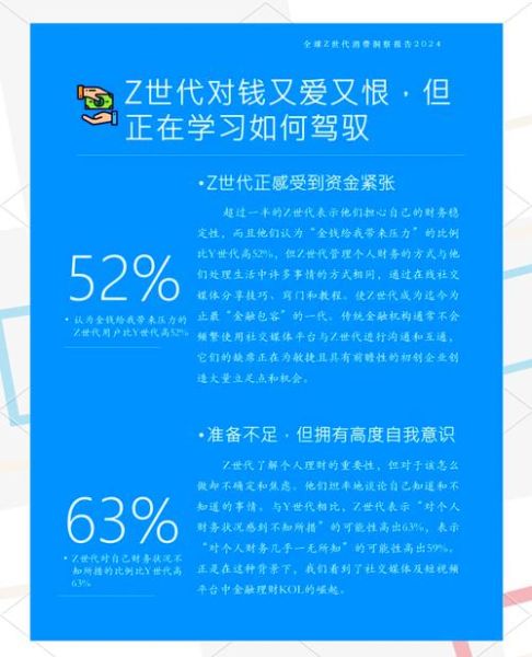 2024时尚行业趋势_如何抓住Z世代消费心理