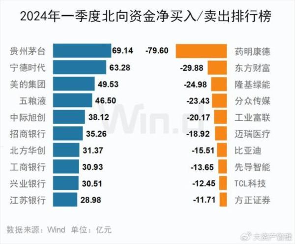 证券投资行业分析报告_2024年A股还能买吗