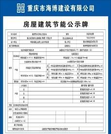 重庆节能服务公司哪家好_节能改造费用怎么算