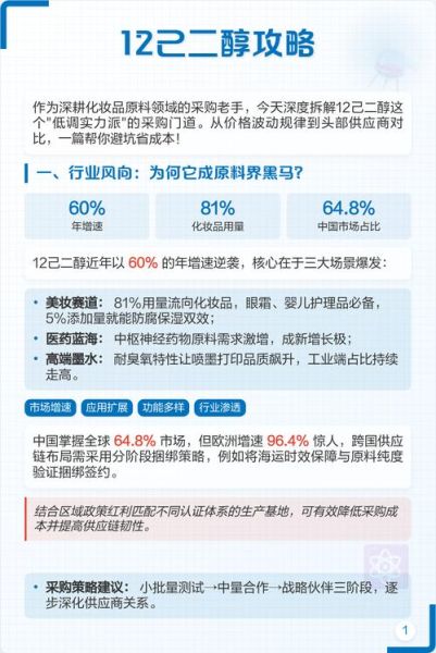 化工产品怎么选_化工原料采购注意事项