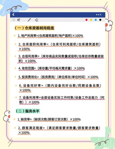 互联网行业周转率怎么算_如何提升周转率