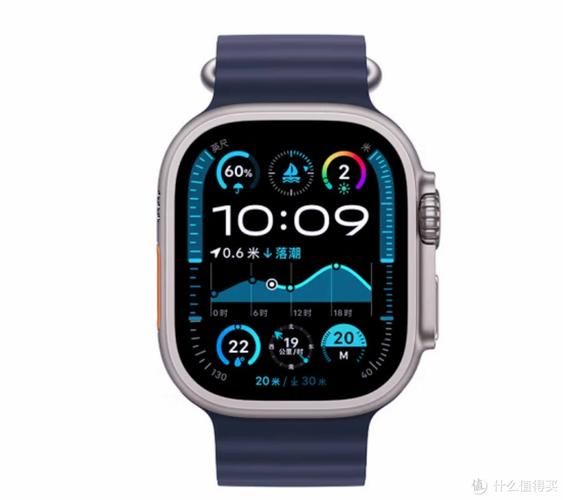 智能手表值得买吗_智能手表哪个品牌好
