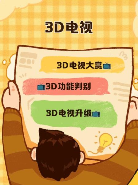 3d电视值得买吗_2024年3d电视前景如何