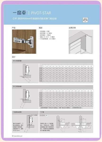 家用五金哪个品牌好_家用五金选购指南