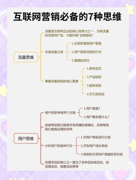 互联网营销怎么做_如何提升网站流量