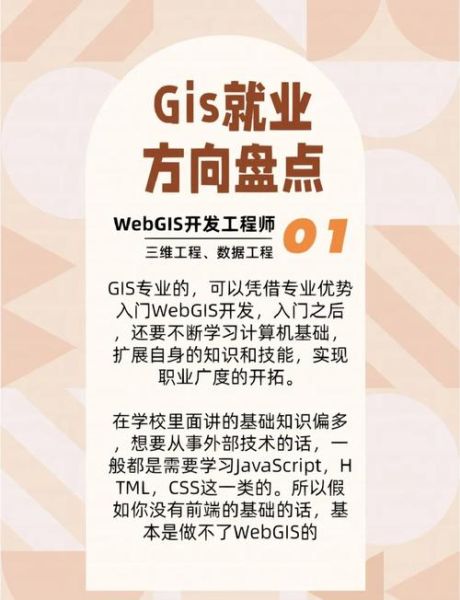 gis就业前景怎么样_gis未来发展方向