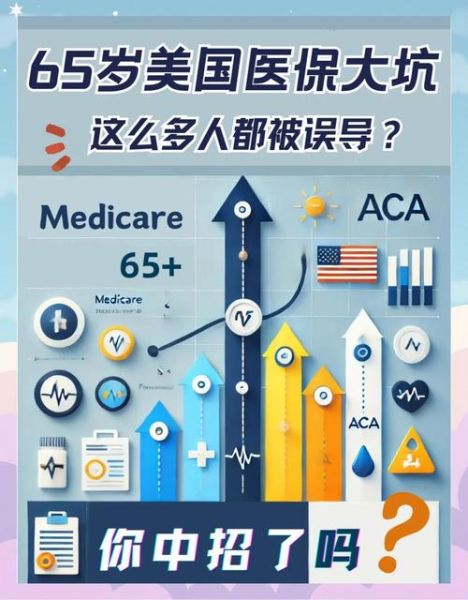 美国医疗行业现状_美国医疗改革最新进展