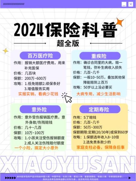 保险怎么买最划算_2024年车险哪家好