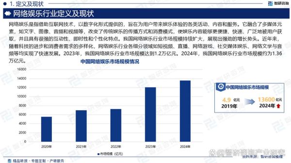 中国娱乐行业现状_未来发展趋势
