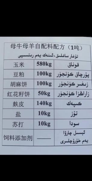 牛羊养殖成本怎么降低_牛羊饲料配方如何优化
