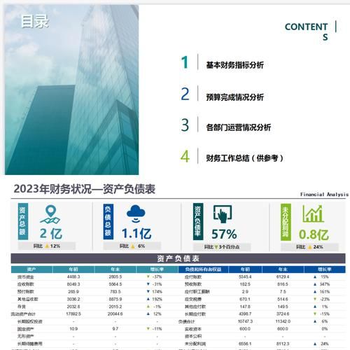 财务公司发展前景怎么样_财务公司未来趋势