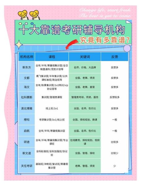 课外辅导真的有用吗_如何选择靠谱机构