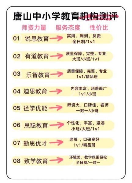 课外辅导真的有用吗_如何选择靠谱机构