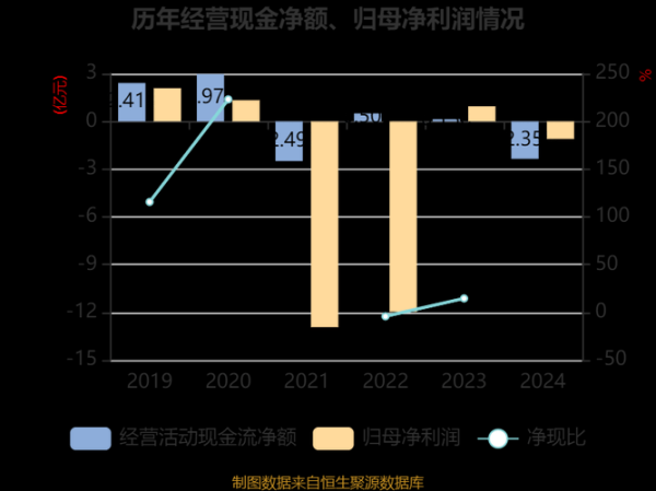 全筑前景怎么样_全筑股份未来盈利点在哪