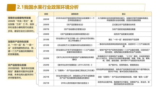 中国食品加工行业现状如何_未来五年发展机会在哪