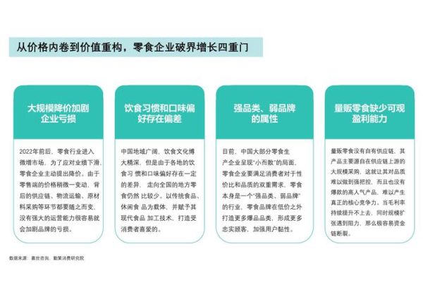 零食市场前景如何_2024年还能入局吗