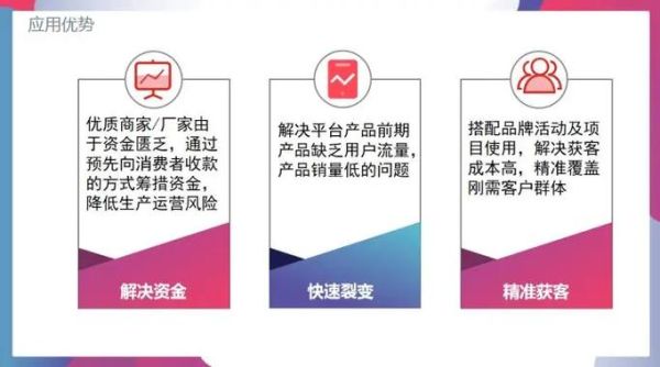 互联网众筹未来五年如何赚钱_众筹平台盈利模式有哪些