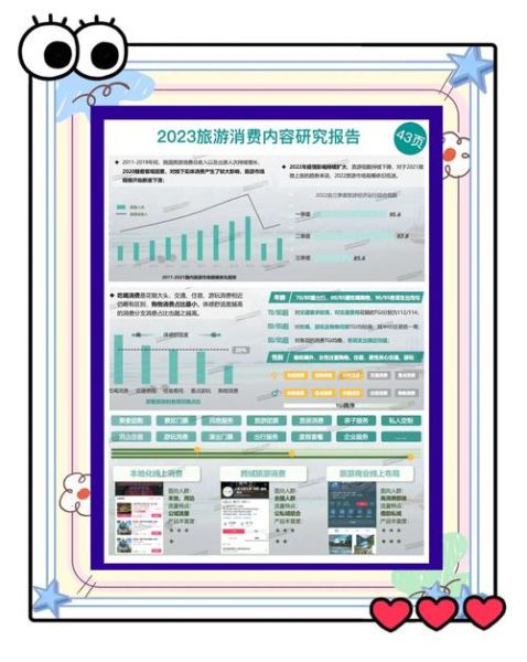 旅游业未来五年发展趋势_如何抓住旅游复苏红利